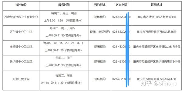 重慶九價(jià)疫苗最新進(jìn)展，科技之光引領(lǐng)健康護(hù)航之路
