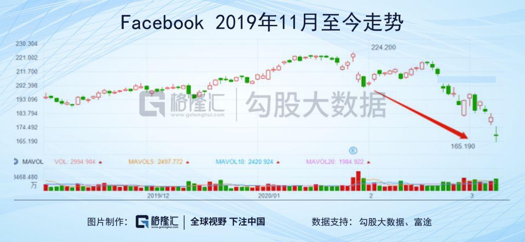 最新旅游業(yè)股票觀點(diǎn)論述與趨勢(shì)分析