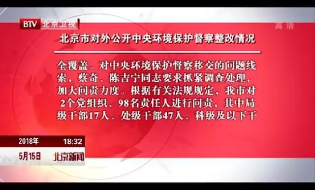 北京環(huán)保督察最新動態(tài)，任務完成步驟指南揭秘