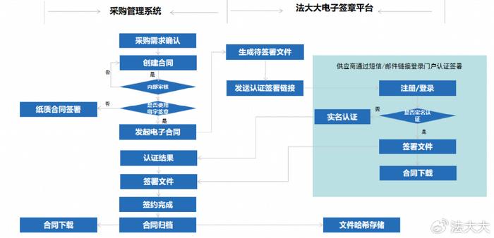 法克最新導(dǎo)航站，探索優(yōu)劣與價(jià)值