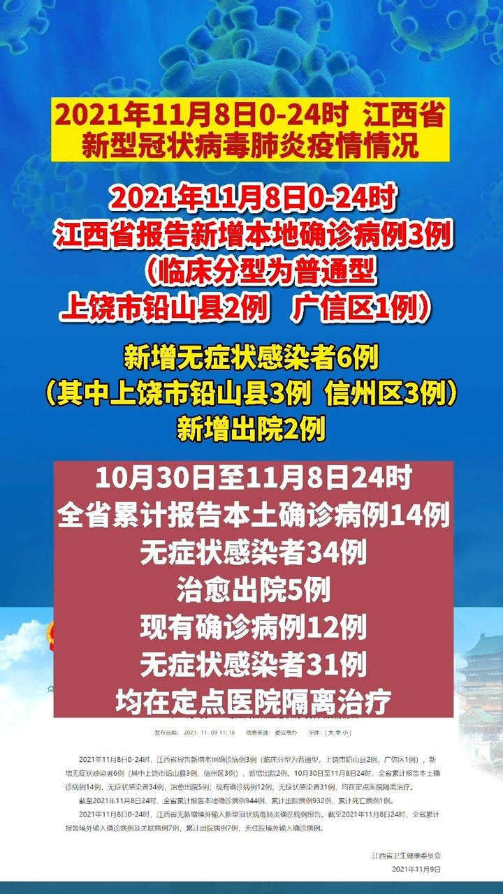 江西新型肺炎最新動(dòng)態(tài)，科技守護(hù)，健康前行進(jìn)展報(bào)道