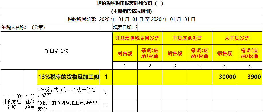 增值稅最新條探秘，小巷獨(dú)特小店的增值奧秘