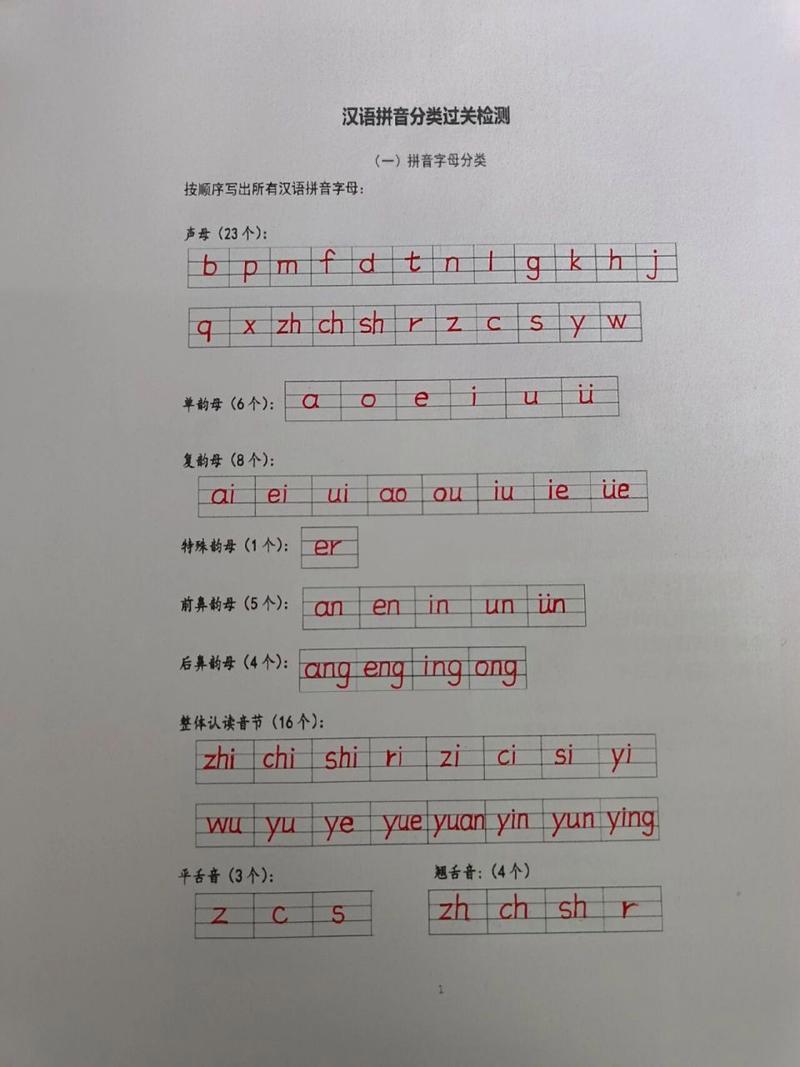 ??探索語言科技魅力，最新型拼音探索??