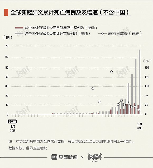 中國確診人數(shù)最新動態(tài)，變化中的自信與成就感的勵志之旅