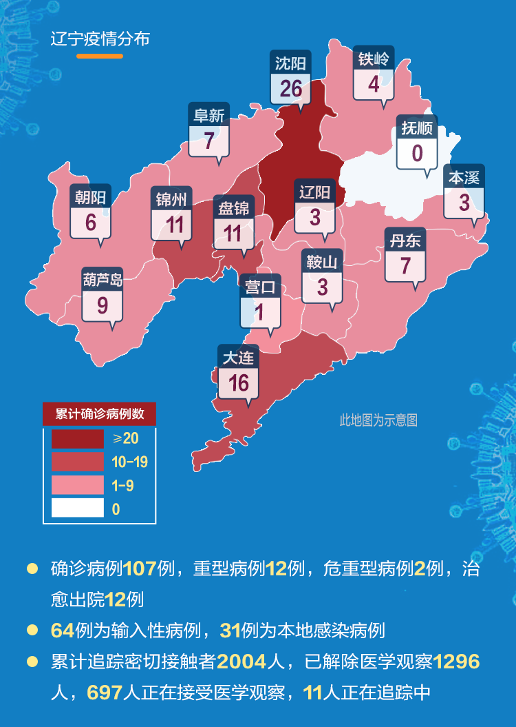 全國最新疫情消息遼寧更新，遼寧地區(qū)疫情動態(tài)