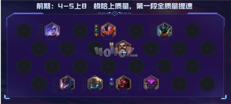 云頂最新機甲陣容揭秘，探索未來無敵組合，稱霸戰(zhàn)場！