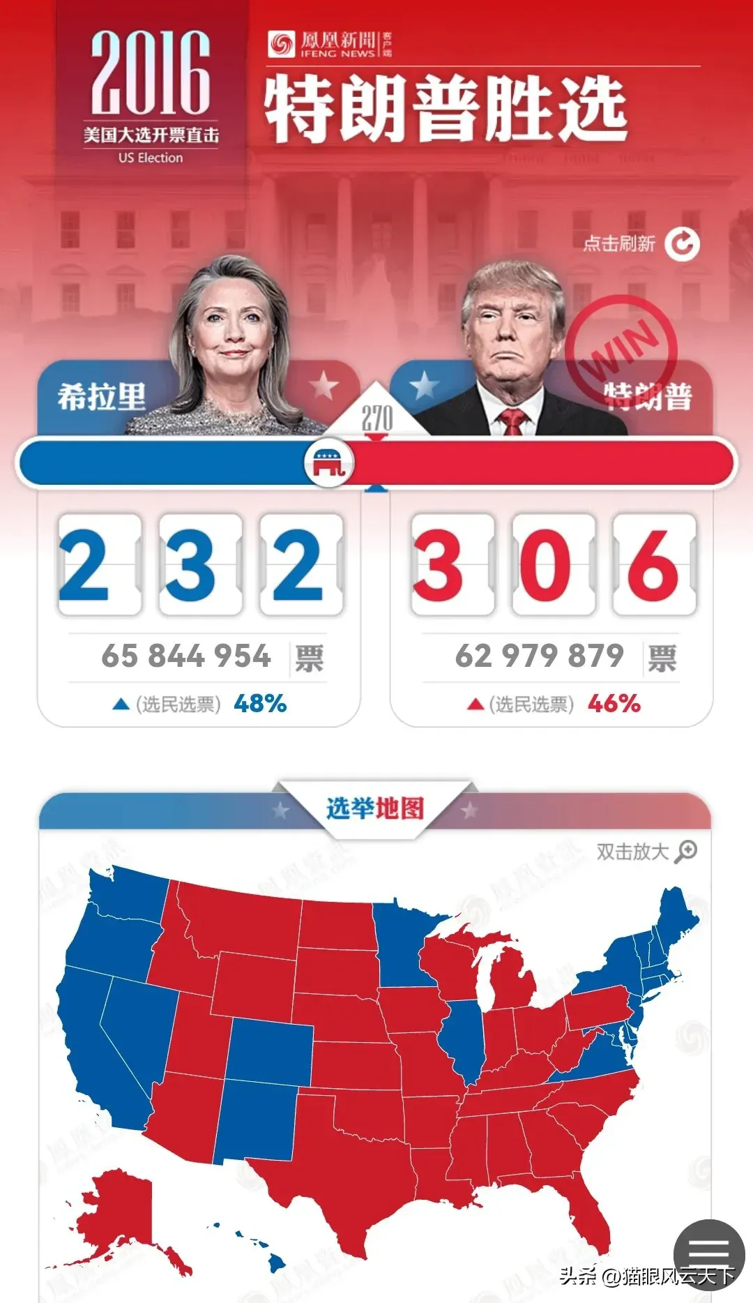 美大選最新得票揭曉，自然之旅引領(lǐng)心靈探索之路