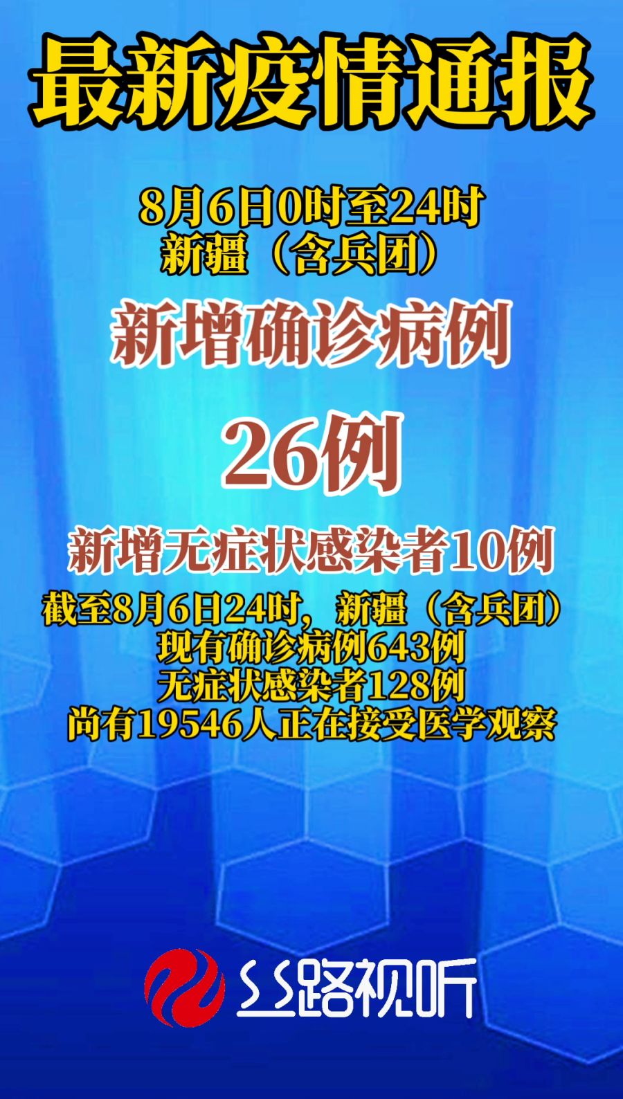 新強(qiáng)疫情最新通報，變化中的學(xué)習(xí)與信心成就并存
