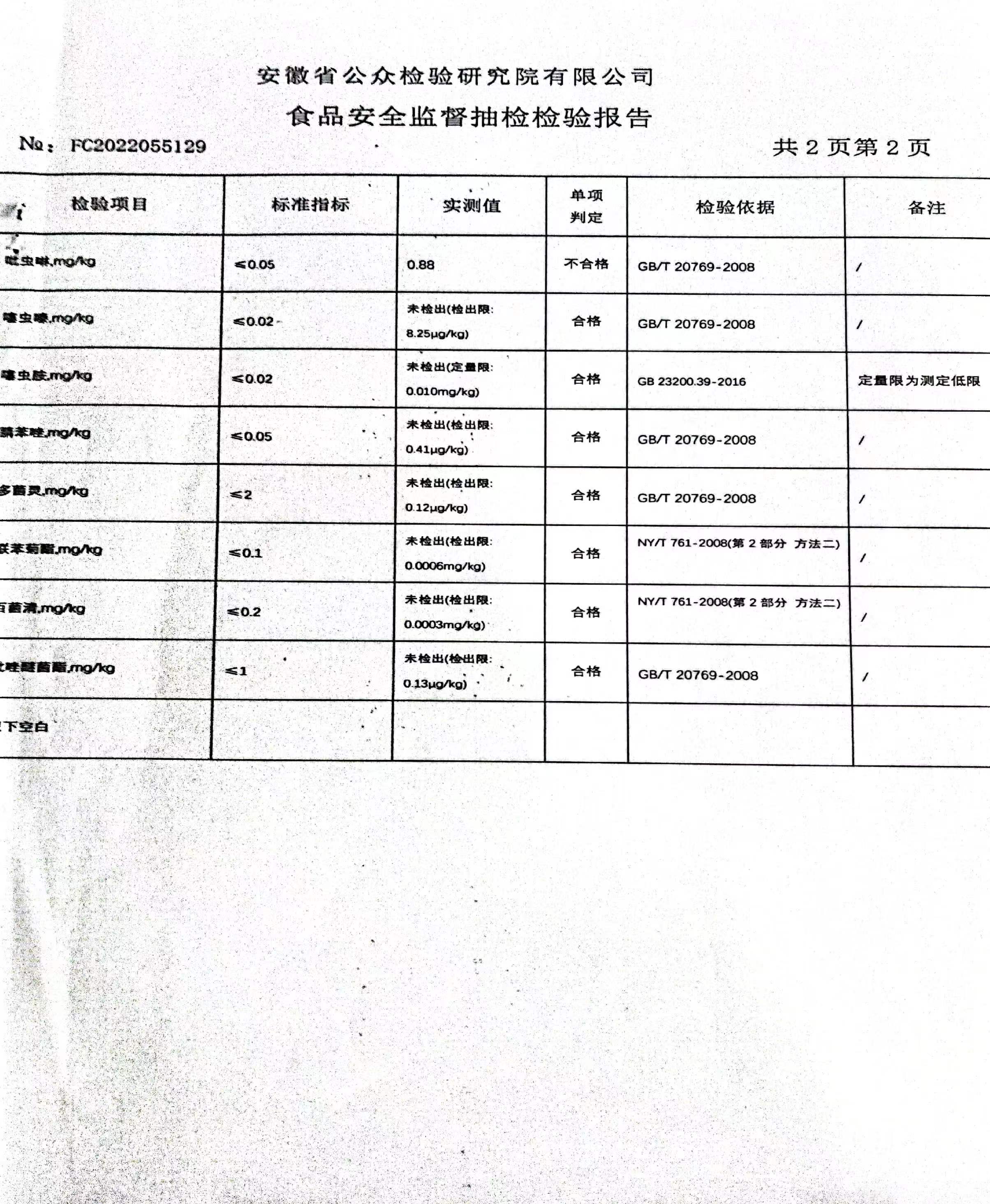 最新食品檢測結(jié)果揭秘，餐桌安全堪憂？