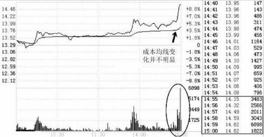 黃金最新走勢預(yù)測，小巷中的秘密寶藏店揭示黃金市場動向
