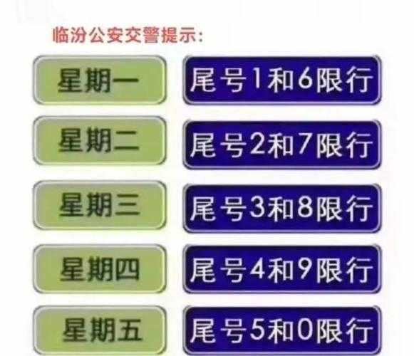 臨汾限號(hào)新規(guī)定下的生活體驗(yàn)日