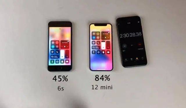 6S最新續(xù)航，自然美景探索之旅的無(wú)限可能