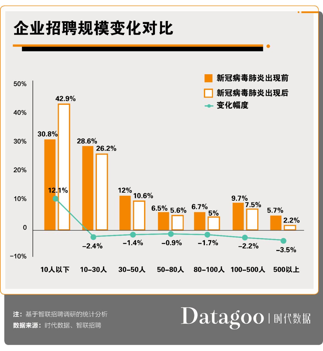 科技新品重塑防疫生活體驗，過年疫情最新數(shù)據(jù)消息重磅推出