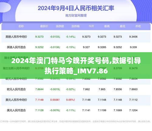 2023澳門(mén)今晚開(kāi)特馬開(kāi)什么號(hào),擔(dān)保計(jì)劃執(zhí)行法策略_物聯(lián)網(wǎng)版51.338
