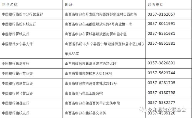 2025新澳門免費長期資料,全身心解答具體_限量版51.943