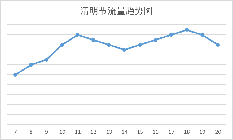 2025澳門開碼單雙走勢圖,連貫性方法執(zhí)行評(píng)估_特色版51.734