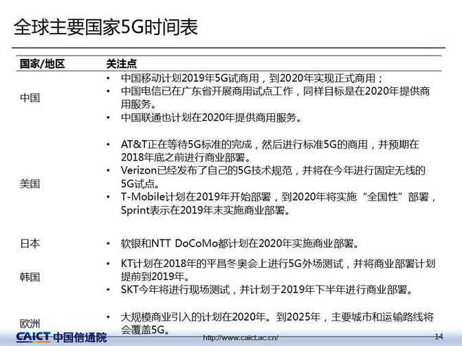 新澳2025最新資料25碼,最新研究解讀_快捷版51.218