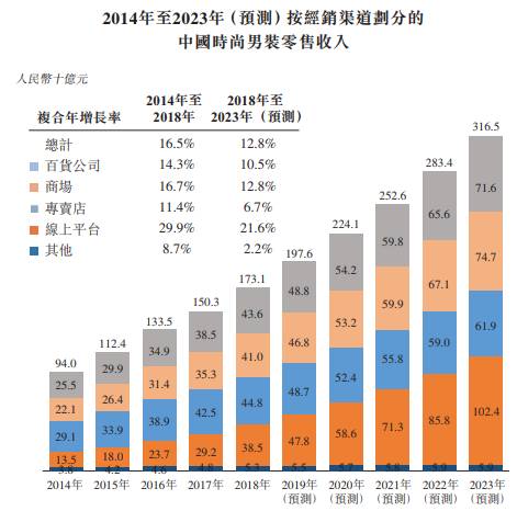 澳門一碼一碼100準(zhǔn)確張子慧,實(shí)時(shí)分析處理_時(shí)尚版51.122