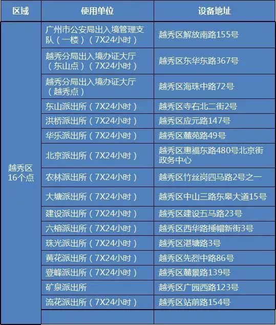 探索廣州小巷隱藏寶藏，一家特色小店的入境故事