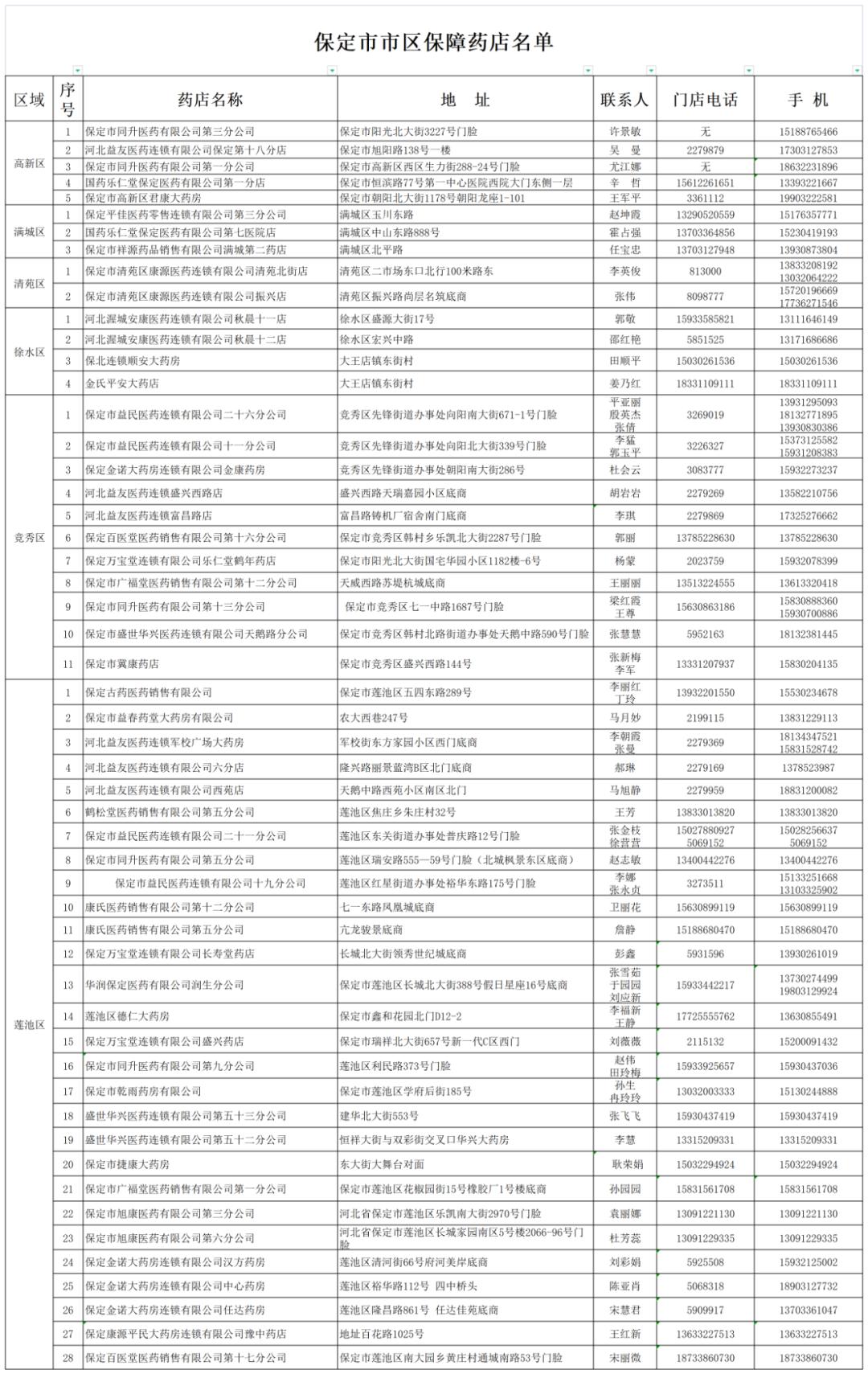 清苑最新疫情，時代背景下的堅守與抗爭