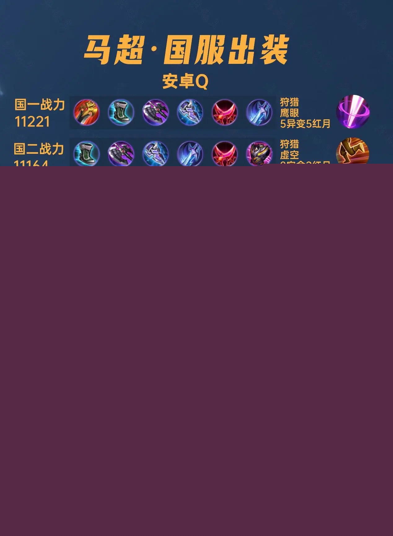 最新馬超銘文搭配指南，王者榮耀戰(zhàn)場上的無敵戰(zhàn)神之路！