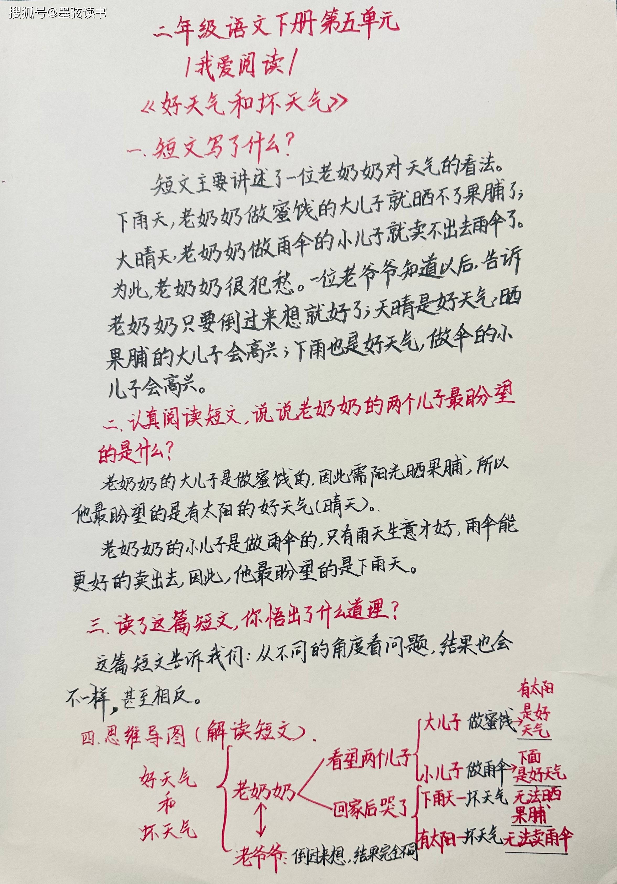 藍天筆記最新更新，知識的海洋中的自信之旅與成就感的奇妙旅程