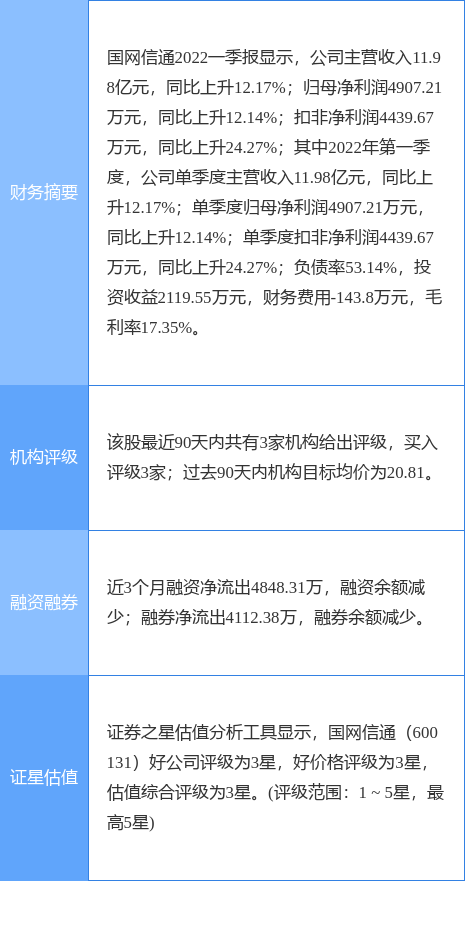 網(wǎng)信最新動(dòng)態(tài)，背景、重要事件與地位的深度解讀