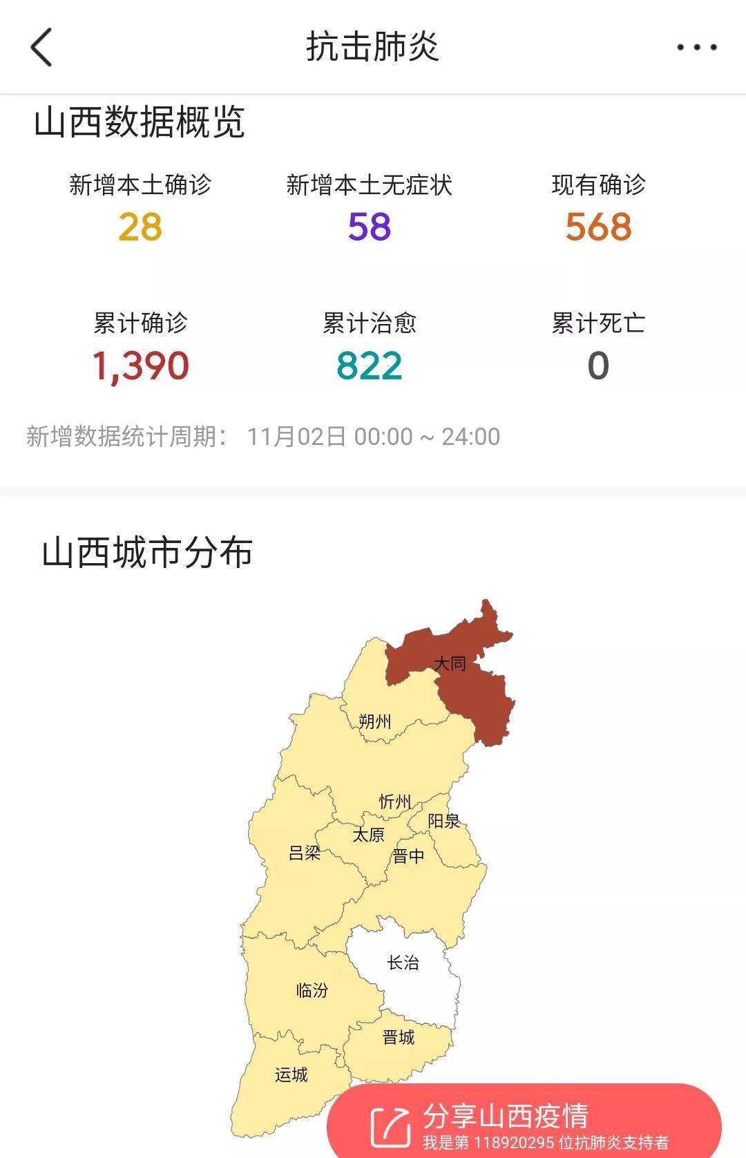 山西最新確診案例，疫情時(shí)代的時(shí)代印記