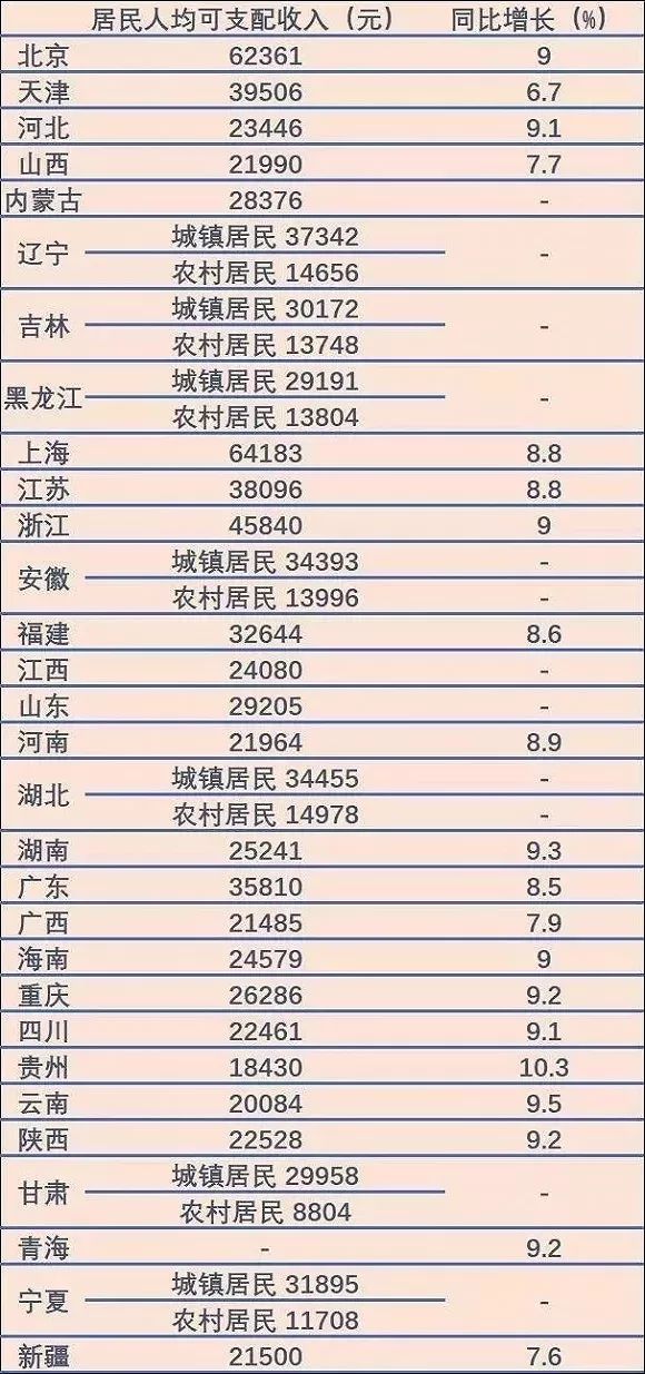 韓國最新級別，詳細步驟指南與入門攻略