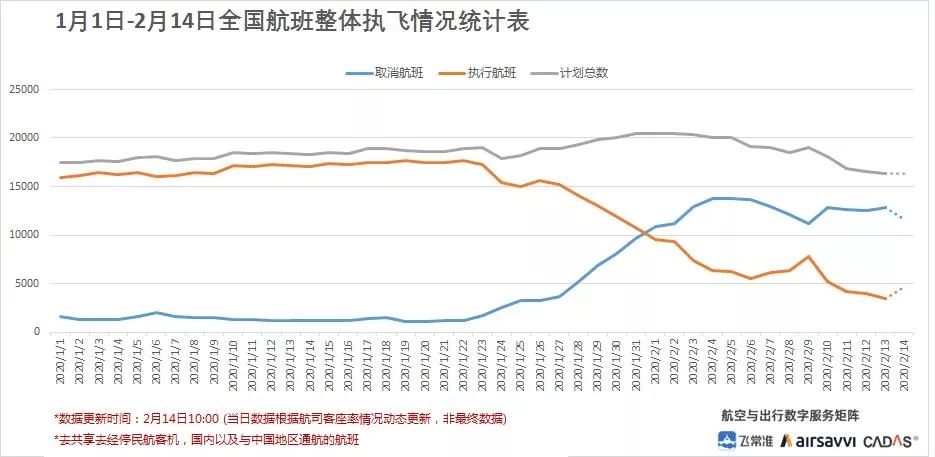疫情最新管制下的科技新星，智能防護守護者