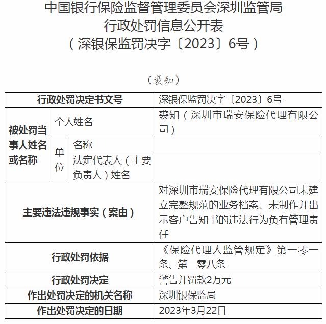 深圳智能罰款神器，科技重塑罰款流程，智能化管理新篇章！