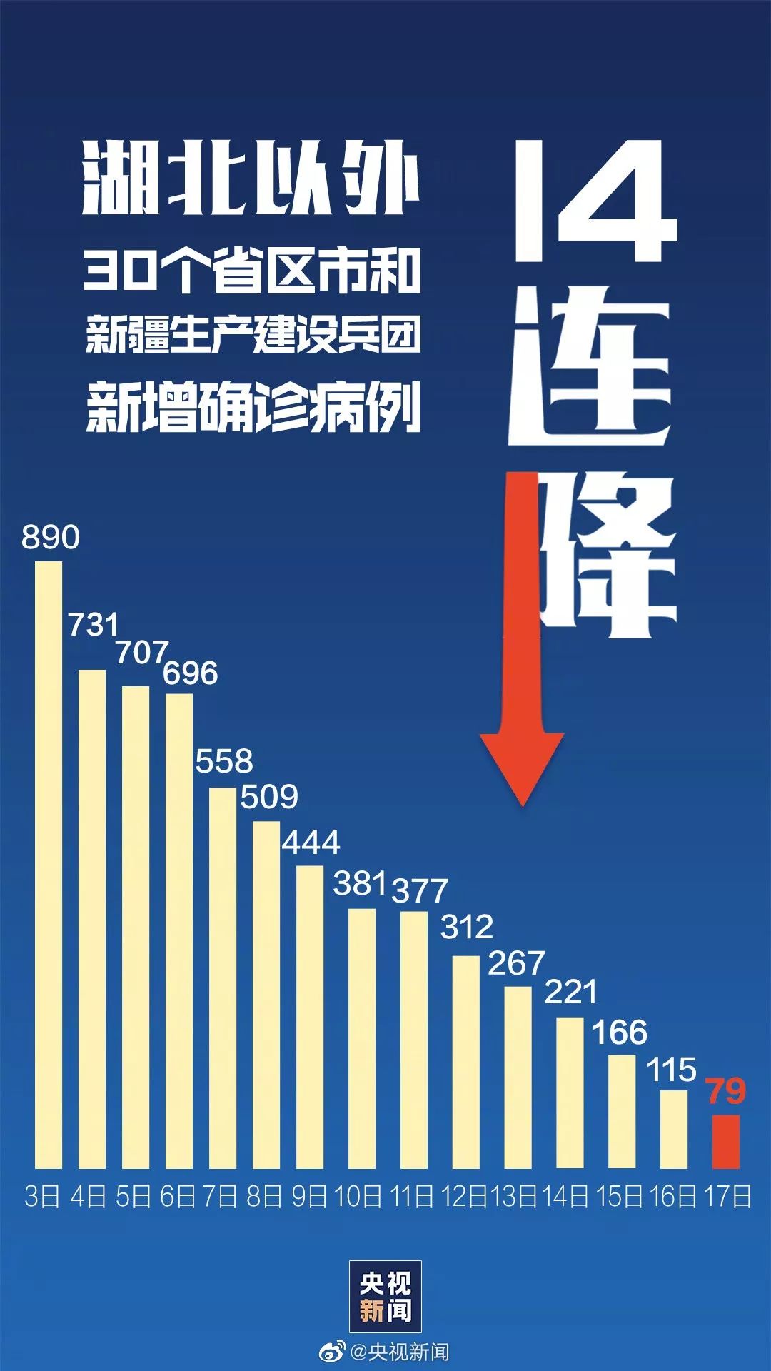 最新疫情0觀點(diǎn)分析，論述文的深度解讀