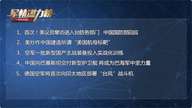 變化中的世界與你，最新各類情報更新速遞