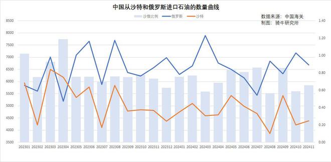 門式起重機(jī) 第6頁