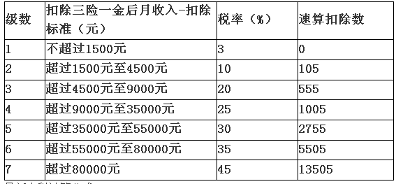 電動葫蘆 第6頁