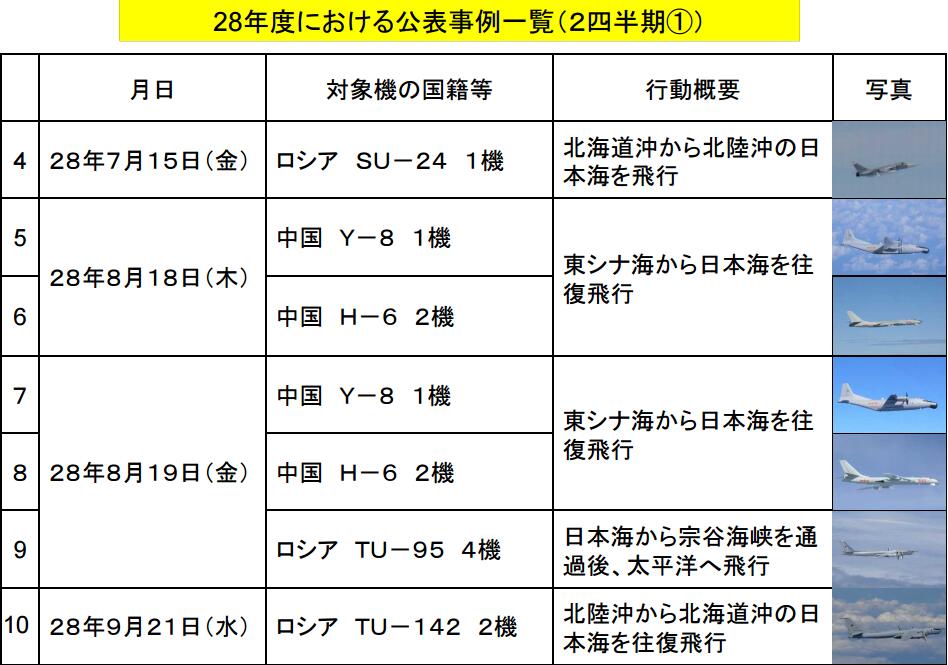 第14頁(yè)