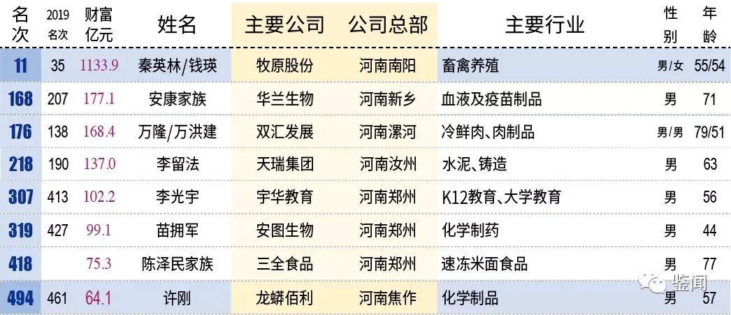 華蘭最新任務或技能學習指南，詳細步驟助你輕松掌握！