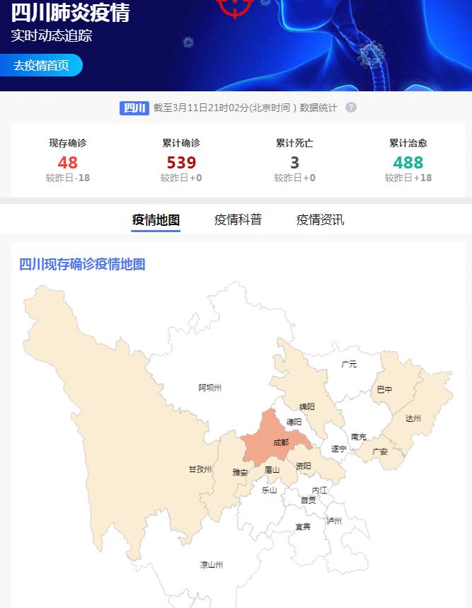 全球視角下的實(shí)時(shí)最新疫情觀察與解讀