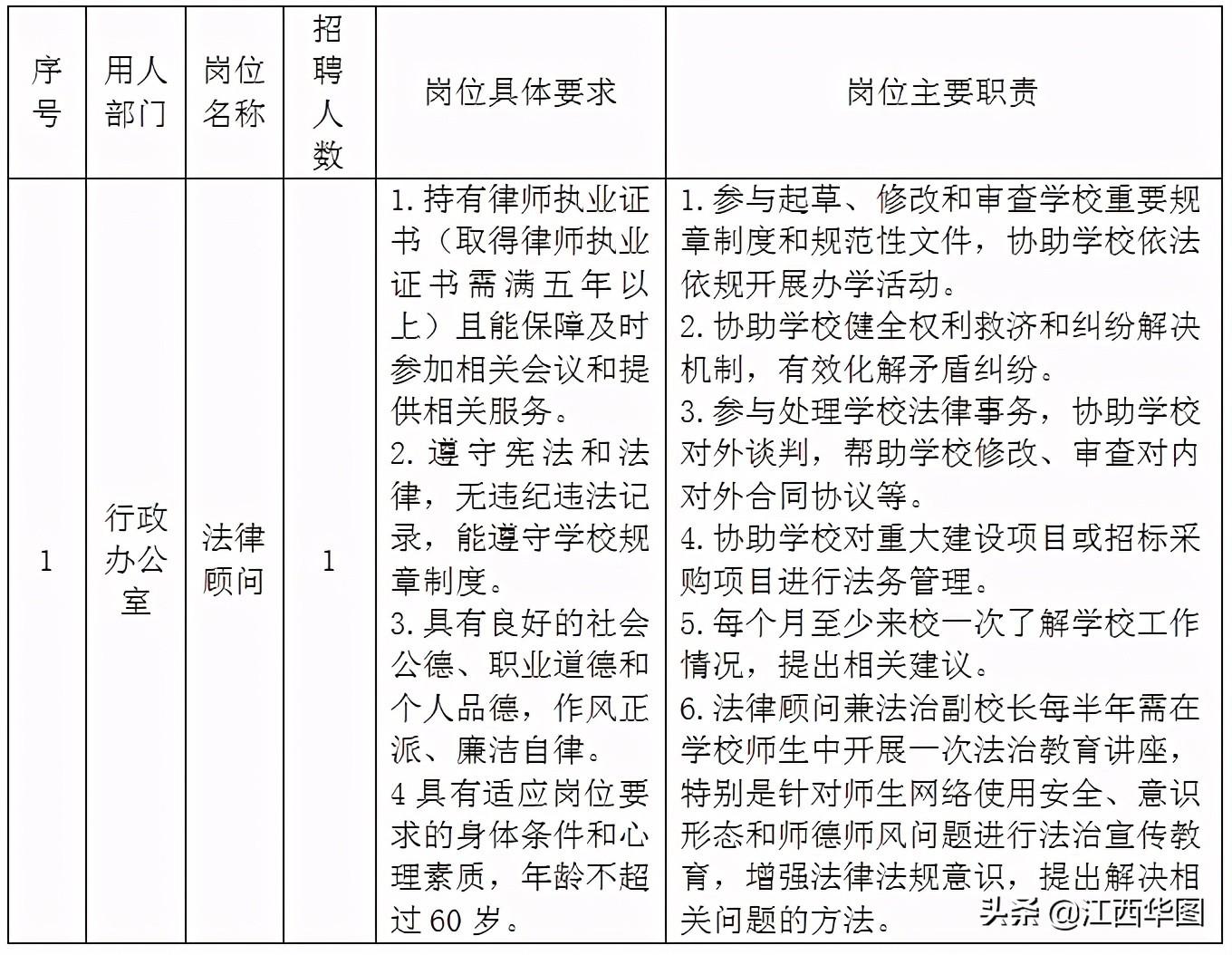 校長招聘最新步驟指南及注意事項