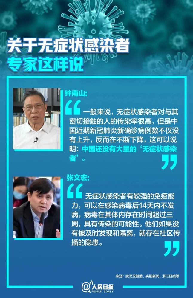 疫情最新宿主識(shí)別與研究步驟指南