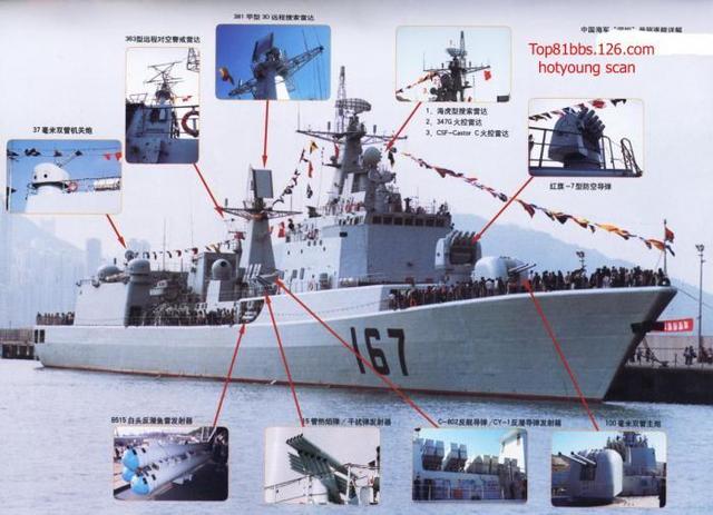 揭秘中國海軍新星，167艦的榮耀與實力